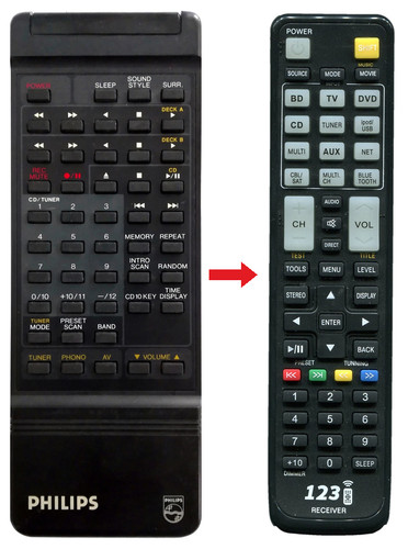 Telecomando ricambio per - telecomando, di