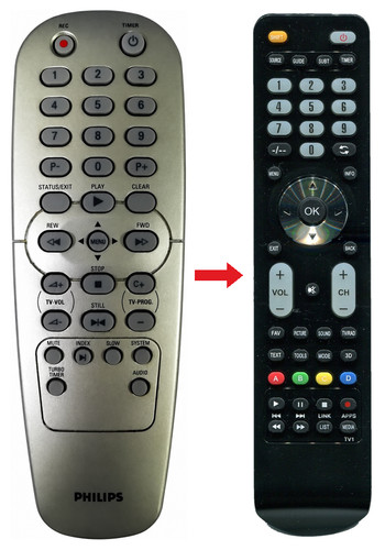 Telecomando ricambio per - telecomando,